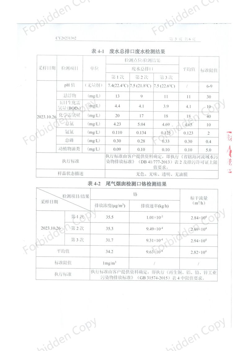2023年10月廢水 廢氣 檢測報告-05