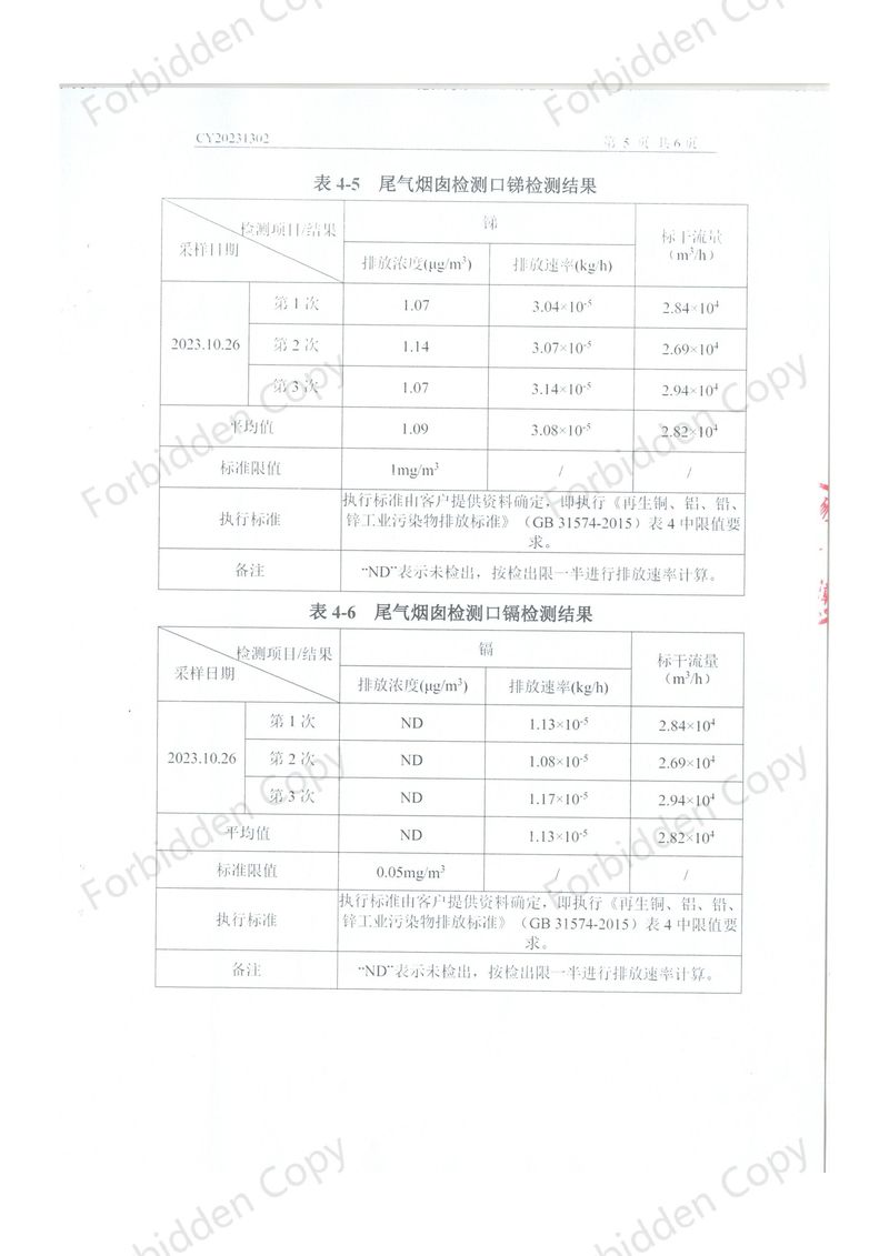 2023年10月廢水 廢氣 檢測報告-07